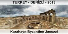 TURKEY â€¢ DENÄ°ZLÄ° KarahayÄ±t Byzantine Jacuzzi